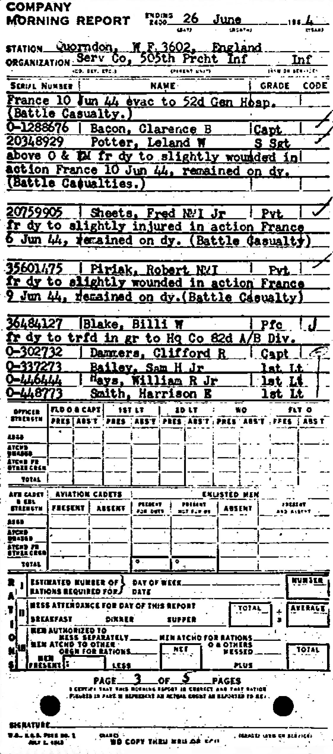 Lt. Morris P. Guerrant  B Company